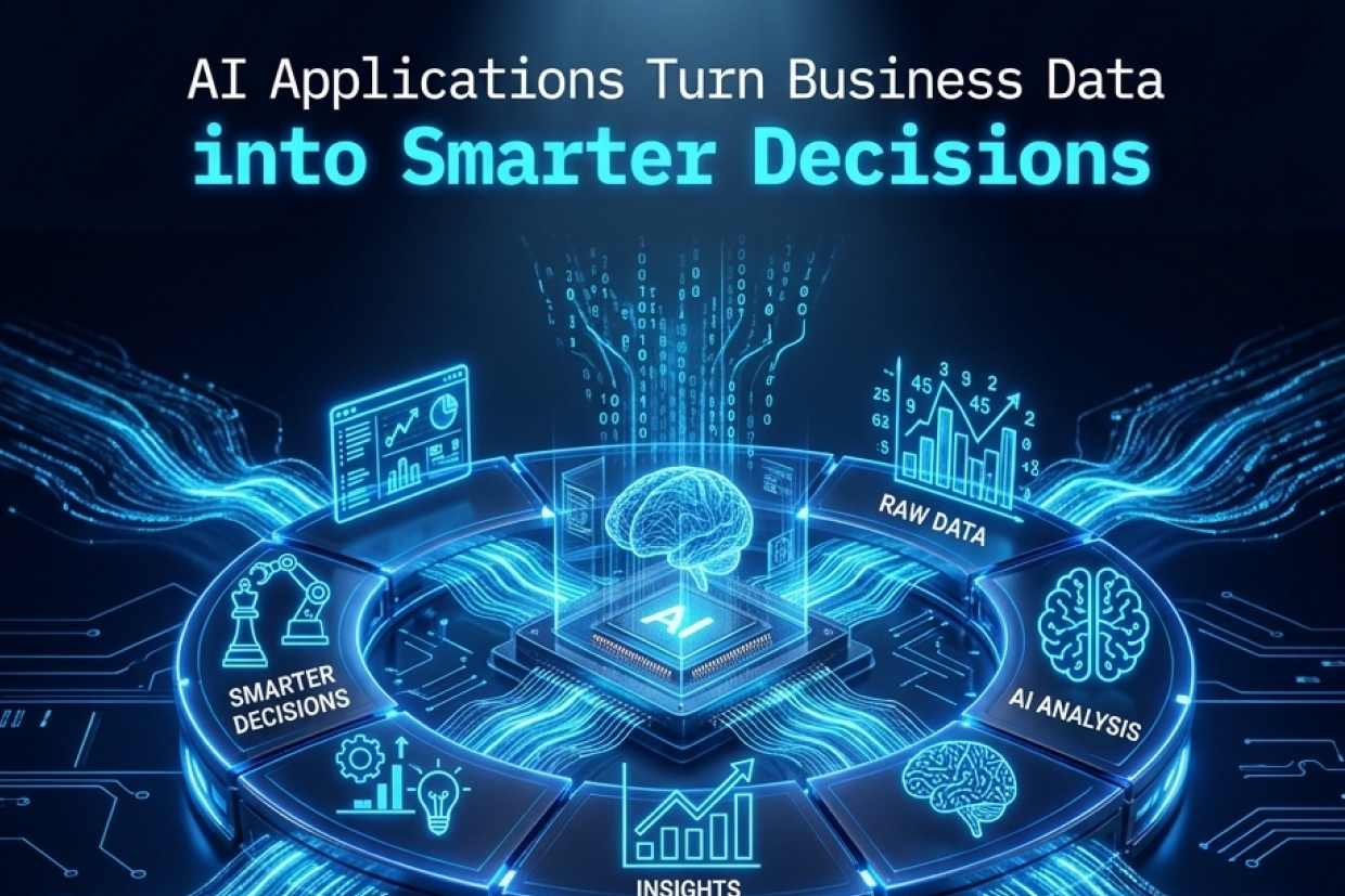 How AI Applications Turn Business Data into Smarter Decisions