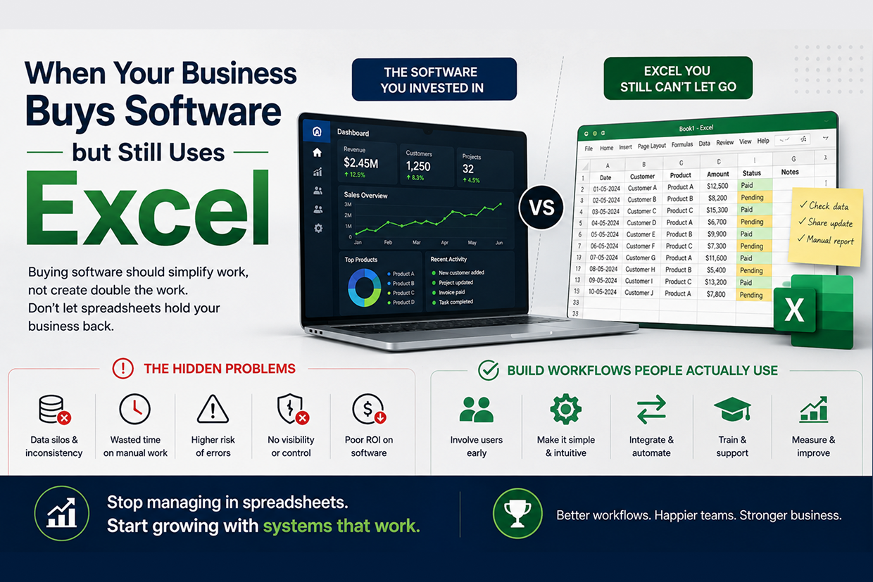 When Your Business Buys Software but Still Uses Excel