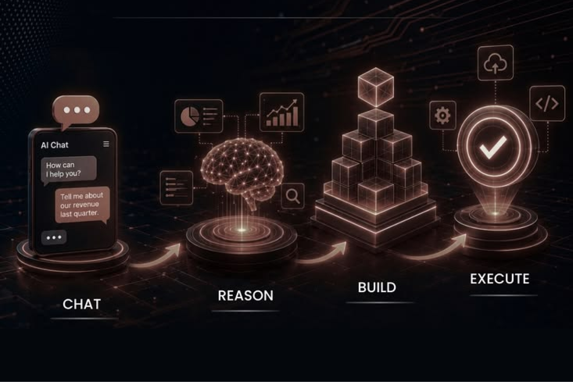 Why AI is Moving Beyond Chatbots: The Rise of Intelligent AI Agents
