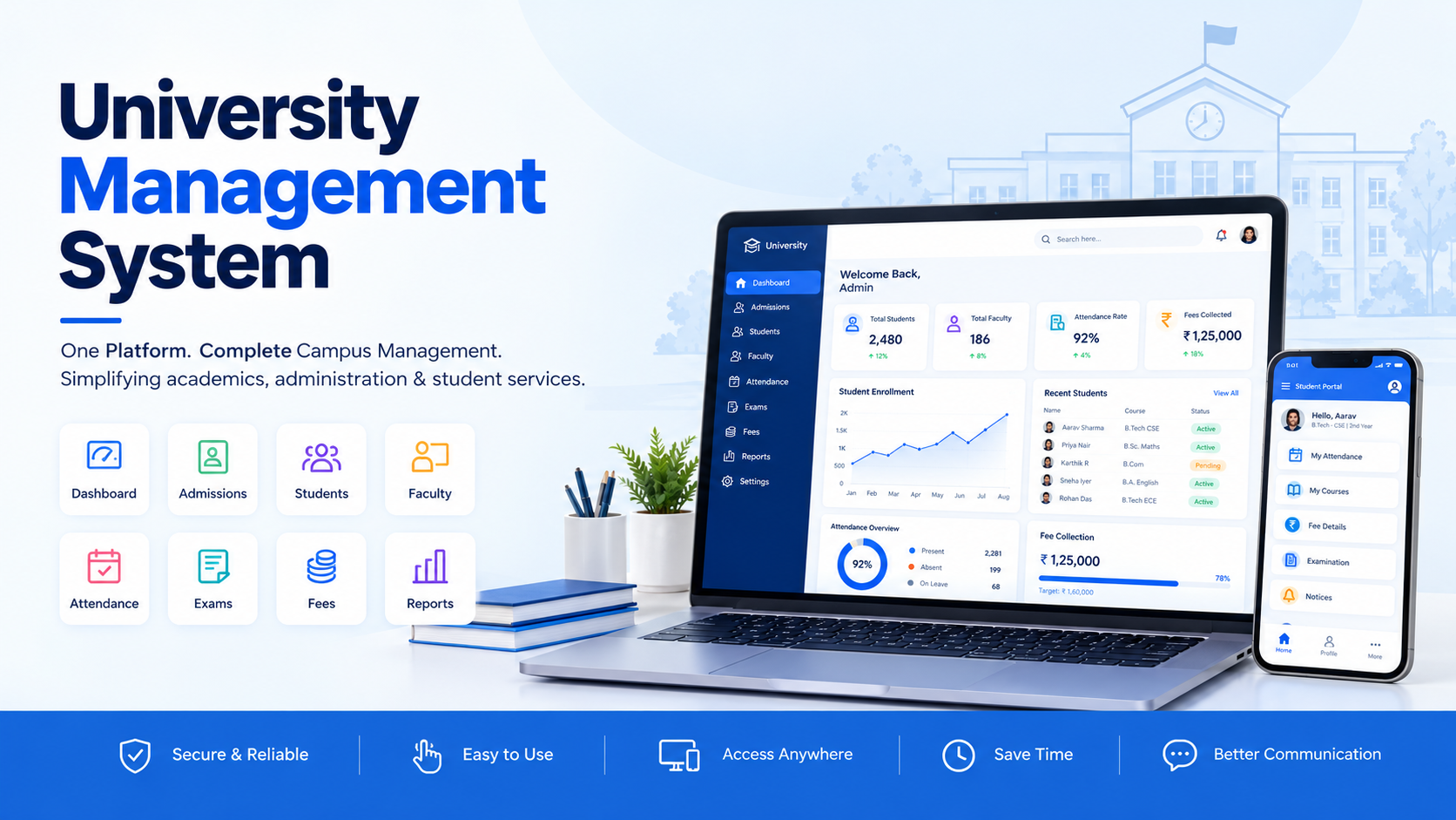University Management System: How a Centralized Platform Simplifies Campus Operations