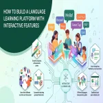 language learning platform
