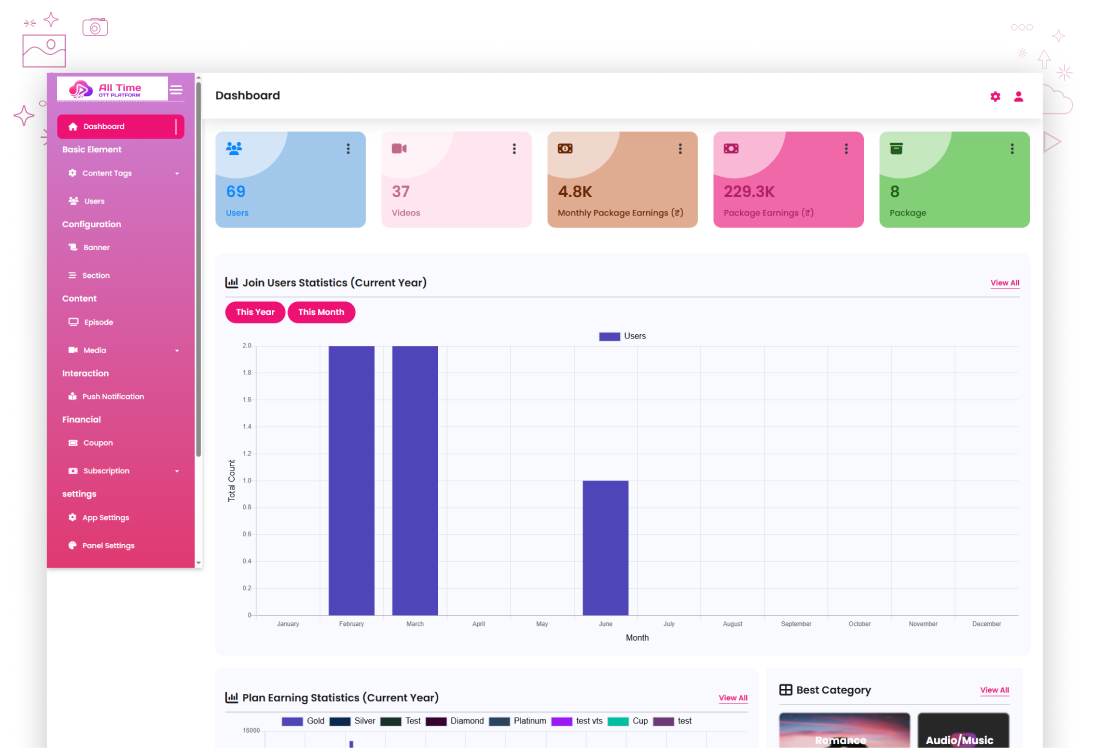 Vrix OTT viewing experience preview